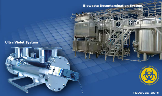Biosafety, Purification, Sterilization