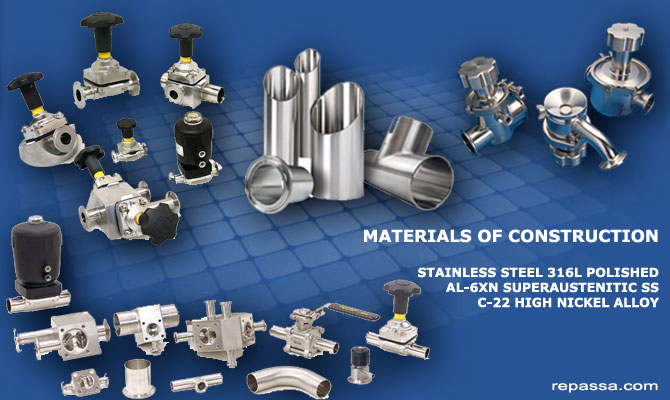 Valve & Fitting